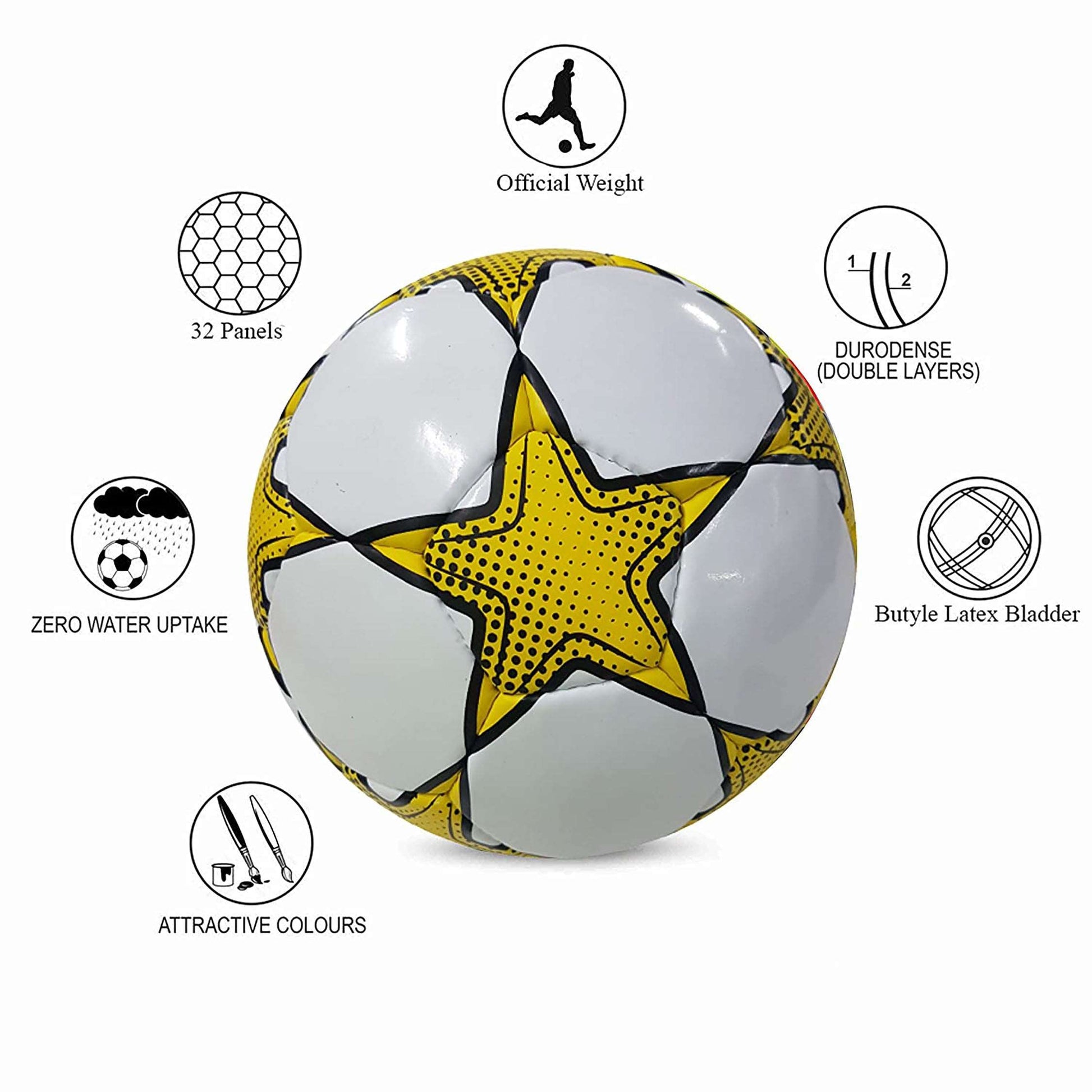 Synco Professional FIFA Football |Soccer Ball Size-5 |Blue ,Yellow | Set of Two