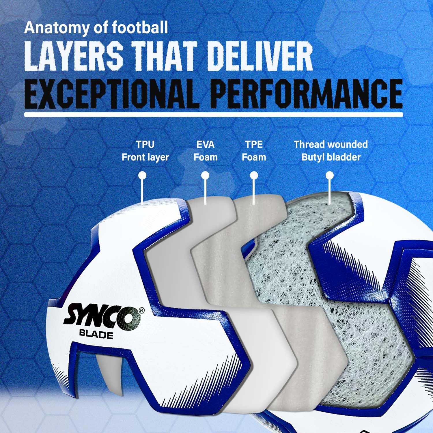 Synco Blade Hybrid Football layer construction