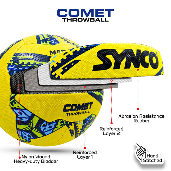 Synco Comet throwball designing