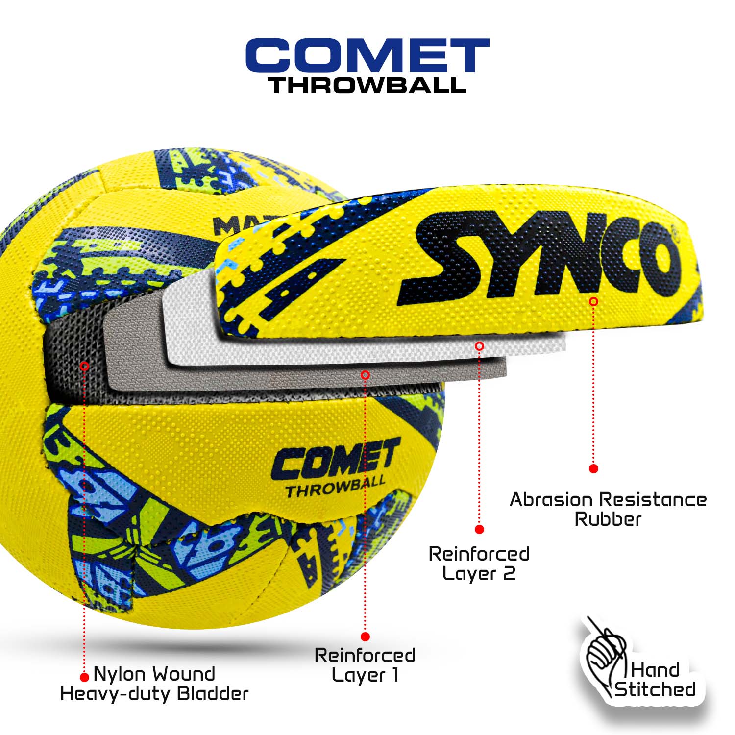 Synco Comet throwball designing