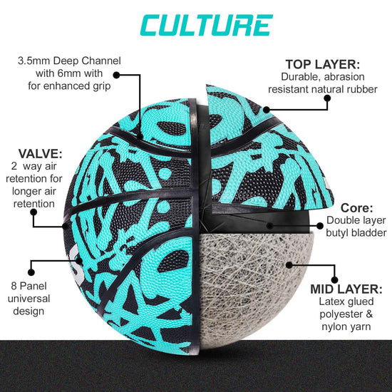 Synco Culture Series Basketball construction