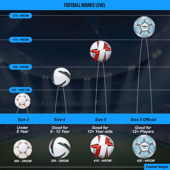 Synco Dynamo Football FIFA Quality Pro Certified Bouncing level