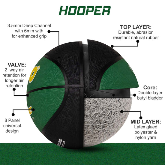 Synco Hooper Basketball greeen black construction designing