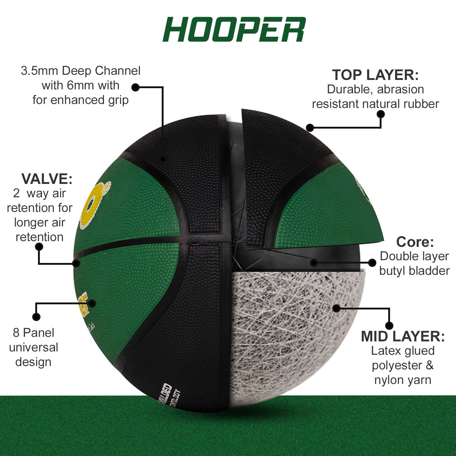Synco Hooper Basketball greeen black construction designing
