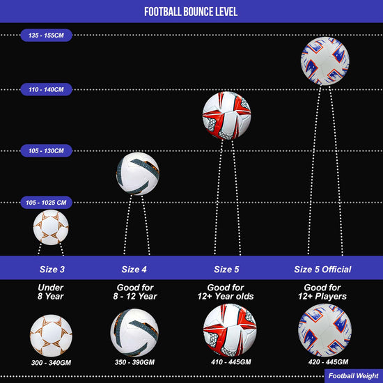 Synco Hybrid Football Hydra Pro bounce level