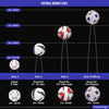 Synco Hybrid Football Hydra Pro bounce level