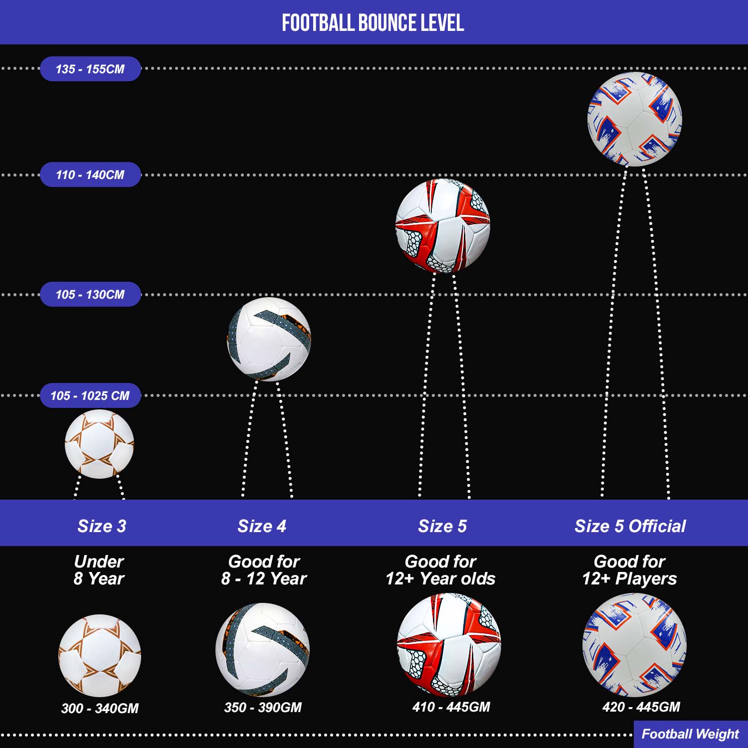 Synco Hybrid Football Hydra Pro bounce level