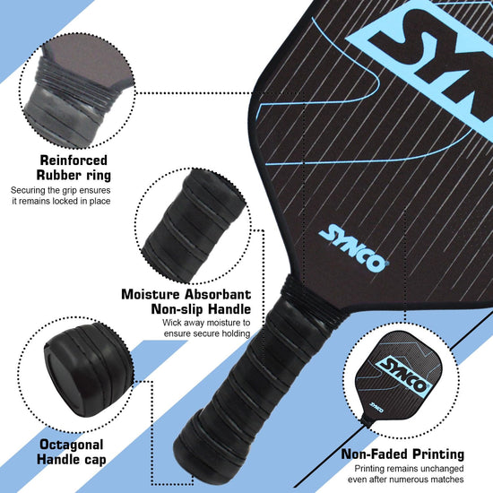 Synco Pickleball Paddle Set Carbonium Blue design construction features