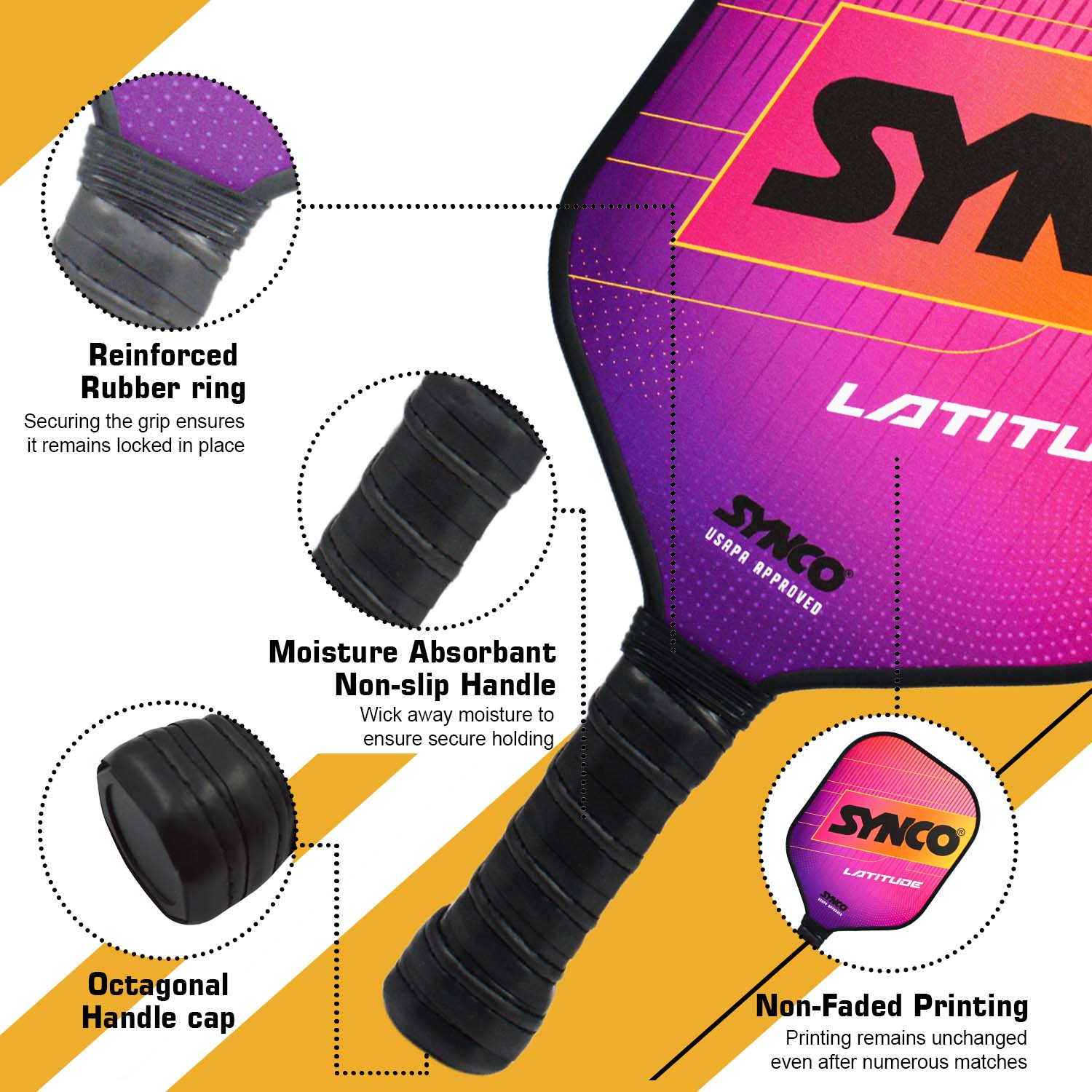 Synco Pickleball Paddle Set Latitude Pink  construction features