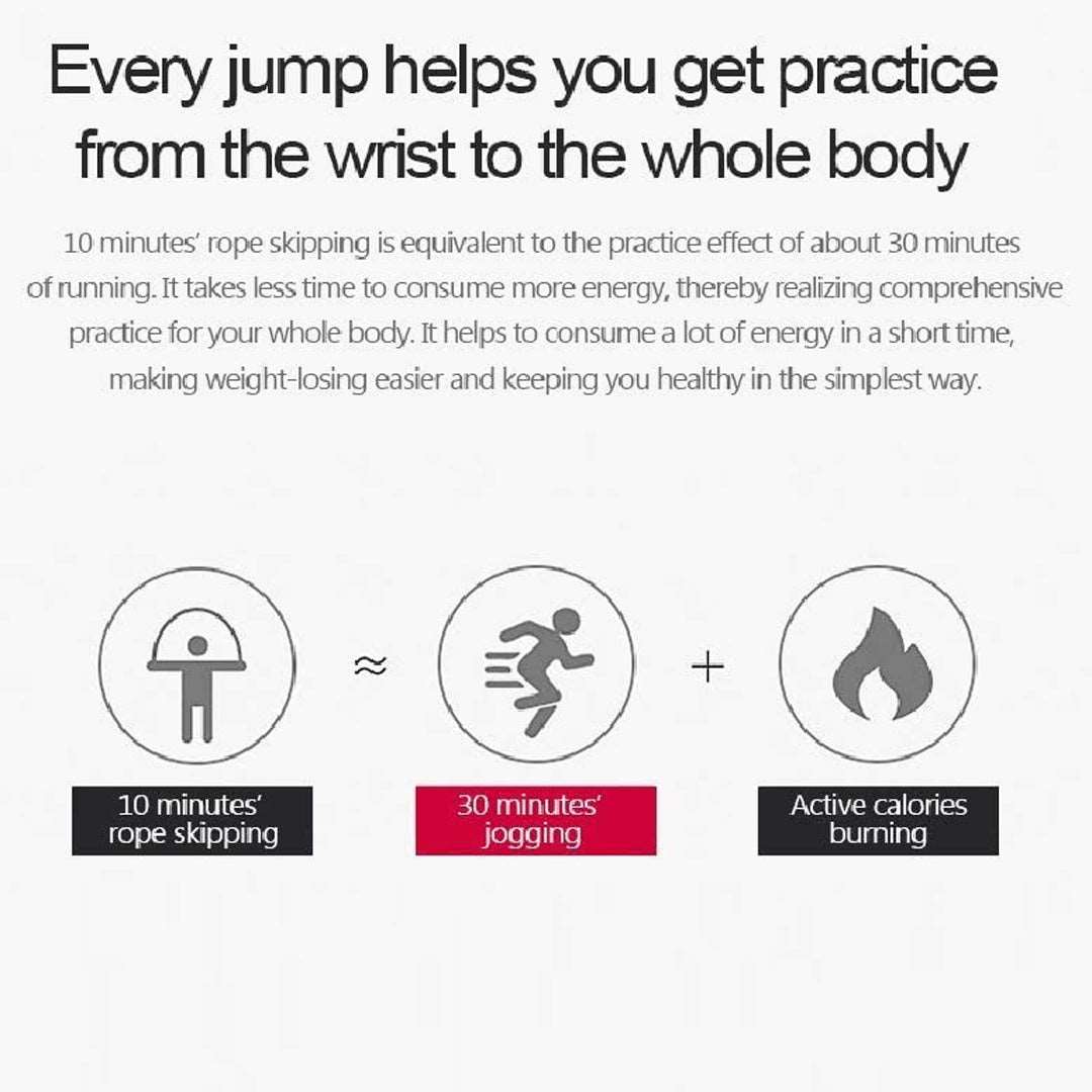 SYNCO Skipping-Rope Jump Skipping Rope for Men, Women, Weight Loss, Kids, Girls, Children, Adult Best in Fitness, Sports, Exercise, Workout