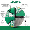 Synco CULTURE Series Basketball | Moulded Technology | 8 Panel | White Green (Size-5)