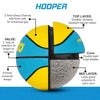 Synco HOOPER Series | Official Men's Basketball | Moulded Technology | 8 Panel | Blue Yellow(Size-7)