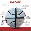 Synco CULTURE Series Basketball | Moulded Technology | 8 Panel | Grey White (Size-5)