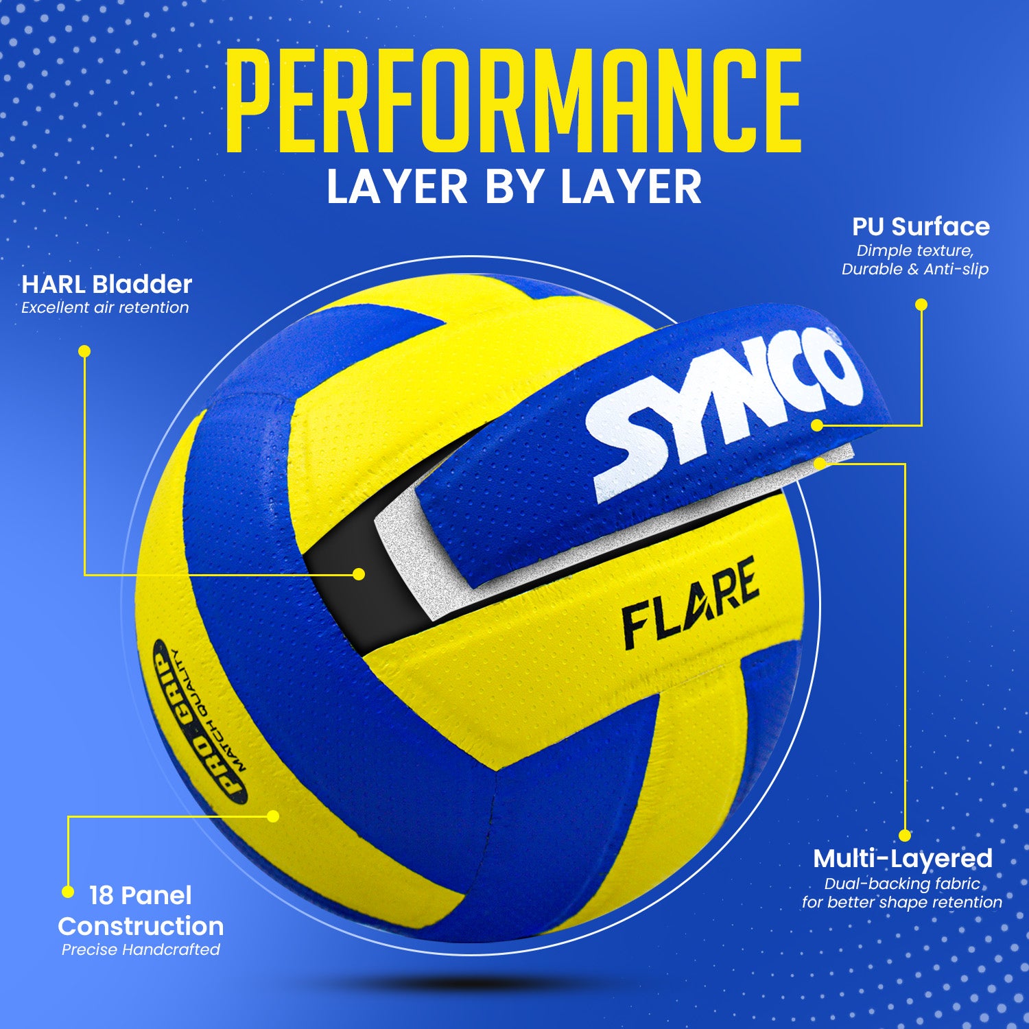 Flare Volleyball synco design construction