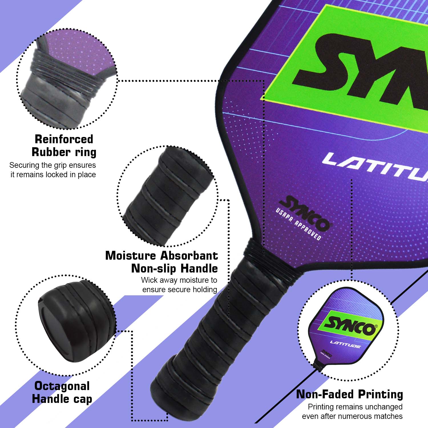 Synco Pickleball Paddle Set Latitude Blue  features