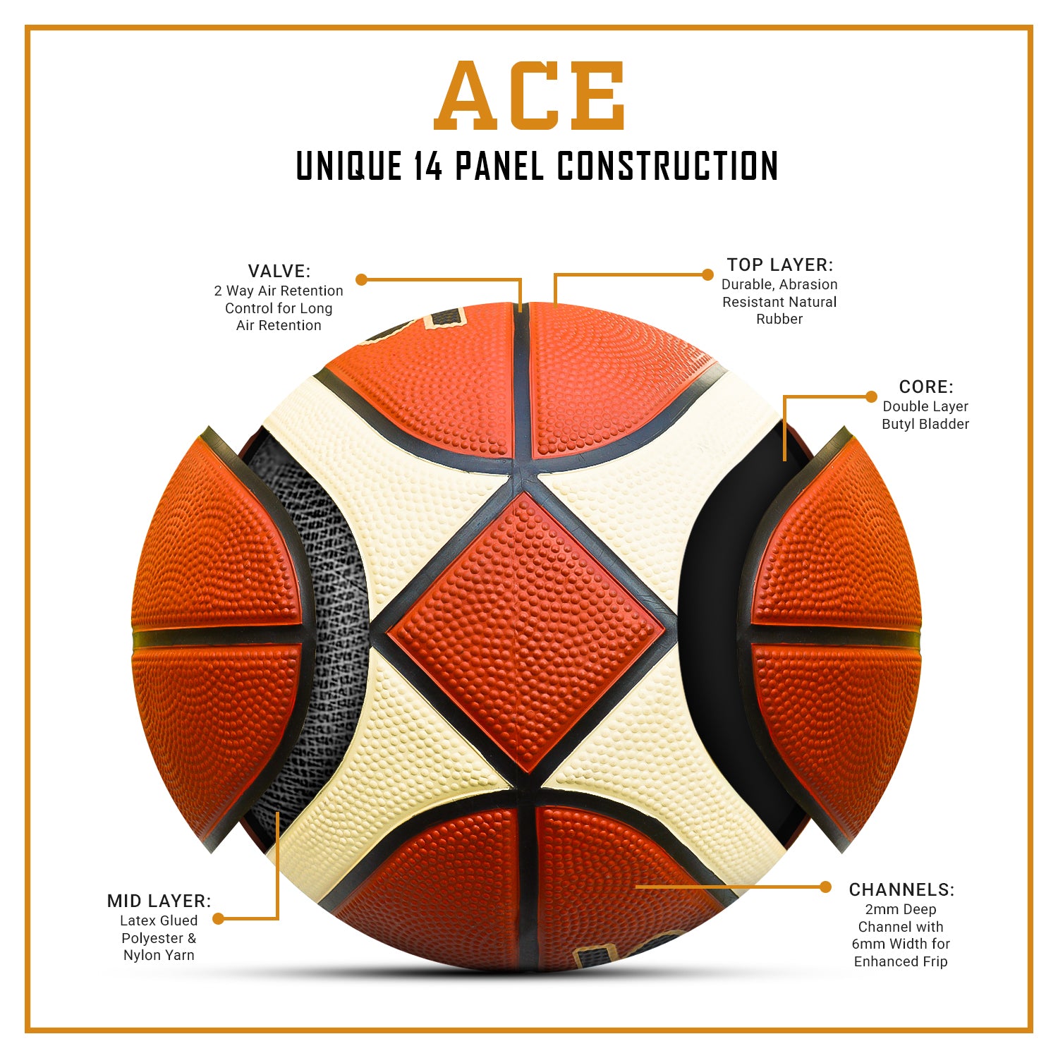 Synco ACE Basketball  14 Panel (Size-7) construction