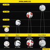 Synco Aero Thermobonded Football bounce level 
