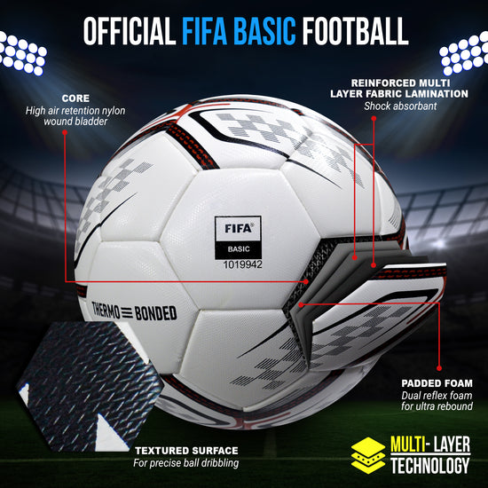 Synco Aero Thermobonded Football construction