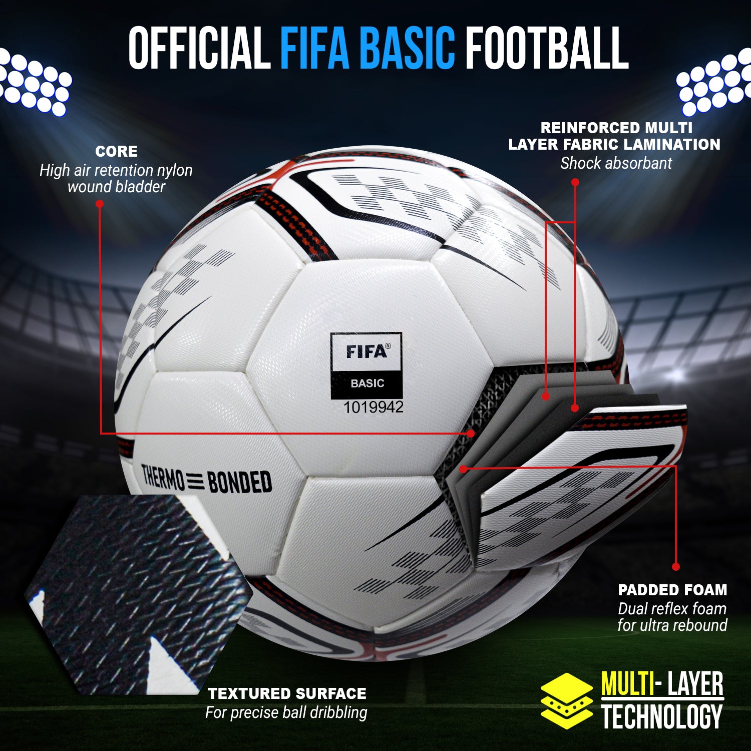Synco Aero Thermobonded Football construction