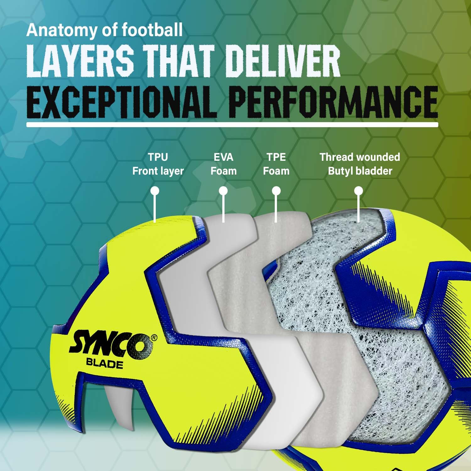 Synco Blade Hybrid Football construction