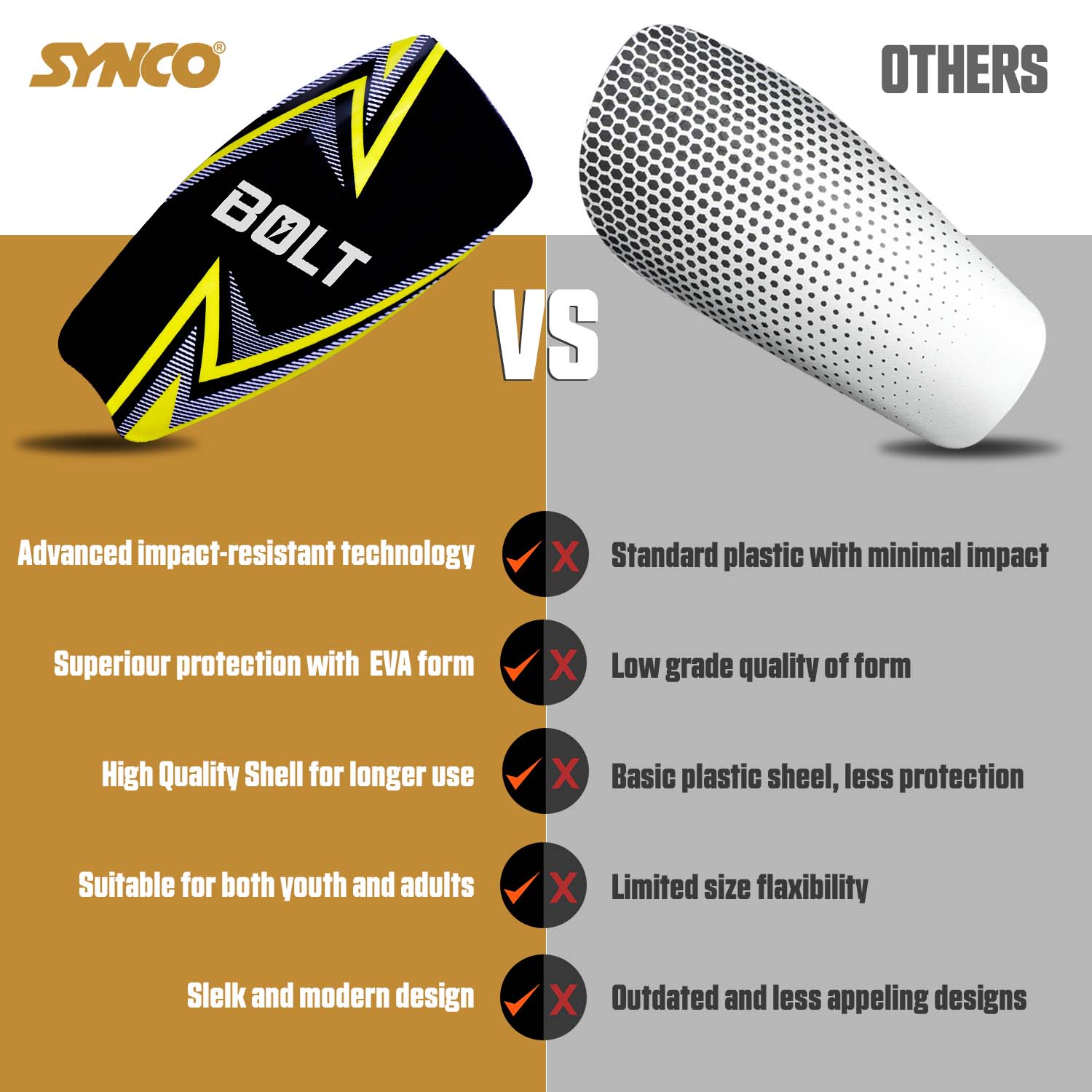 Synco Bolt Shin Guard benifits