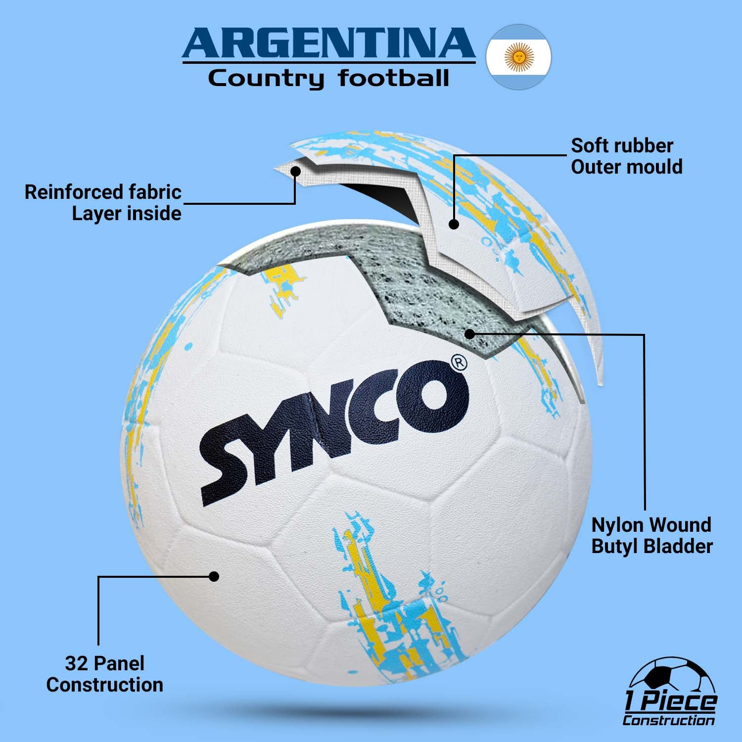 Synco Country Colour Argentina white Football layer construction