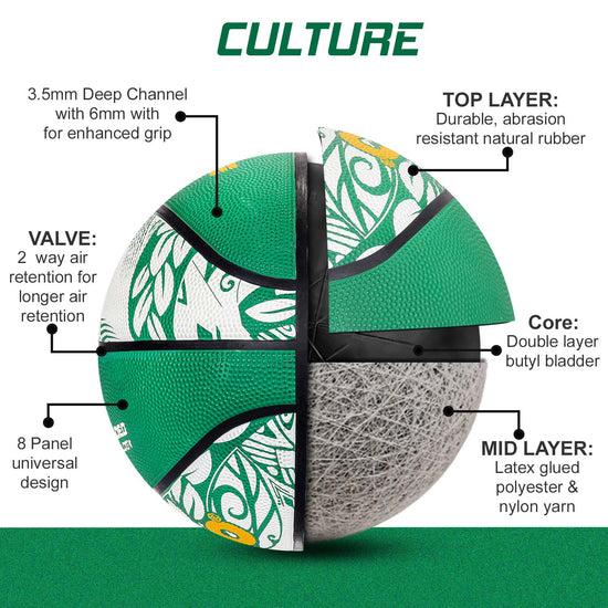 Synco Culture Series Women's Basketball  multilayer construction