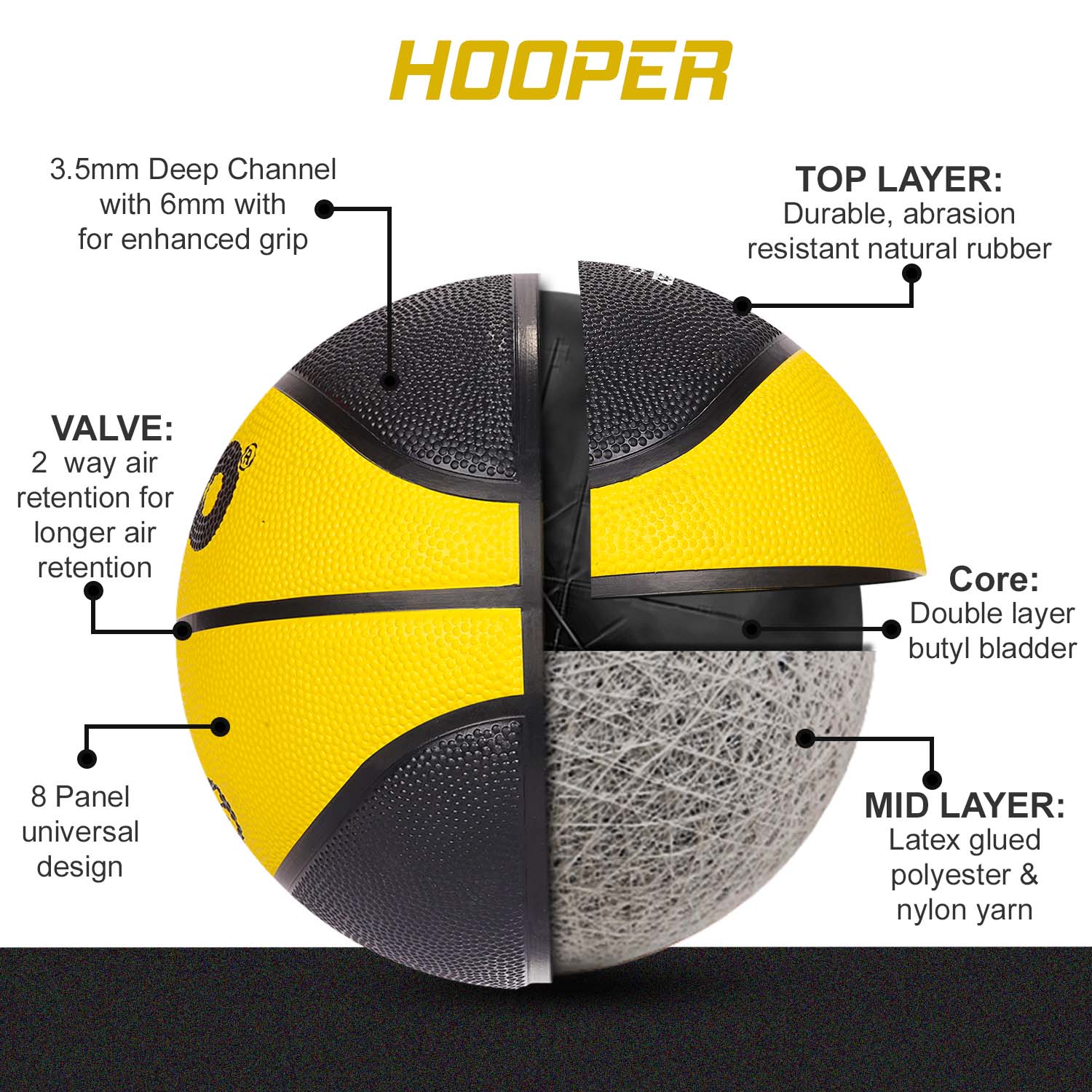 Synco Hooper series Basketball construction design