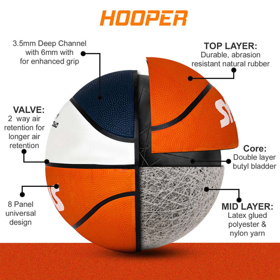 Synco Hooper series Men Basketball layer construction