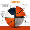 Synco Hooper series Men Basketball layer construction