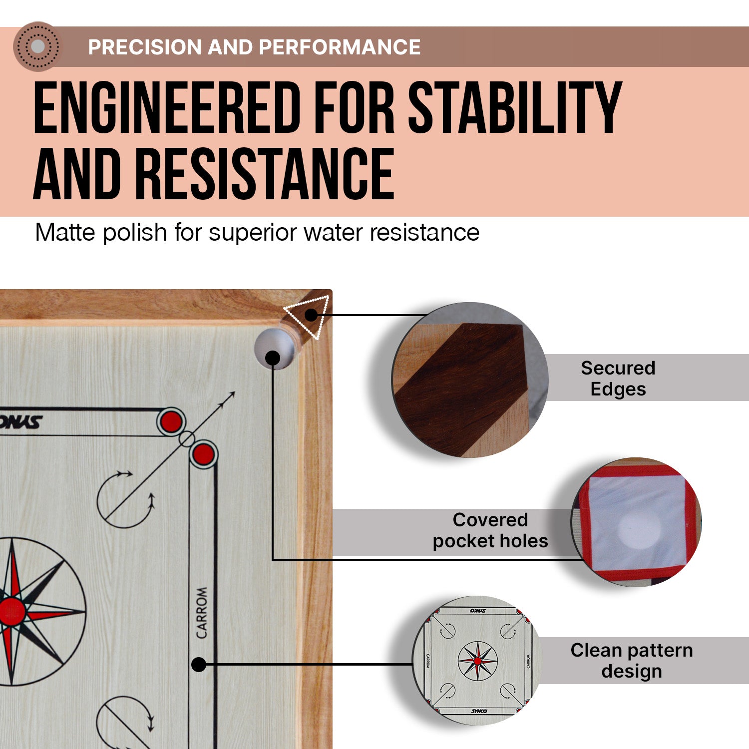 Synco Mango Series 83 carrom board advantages  