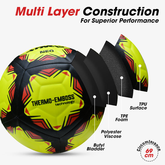 Synco thermoemboss neo football  multilayer construction design 