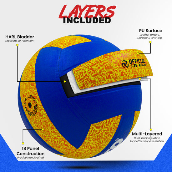 Volleyball ball PU pasted 18 Construction Synco