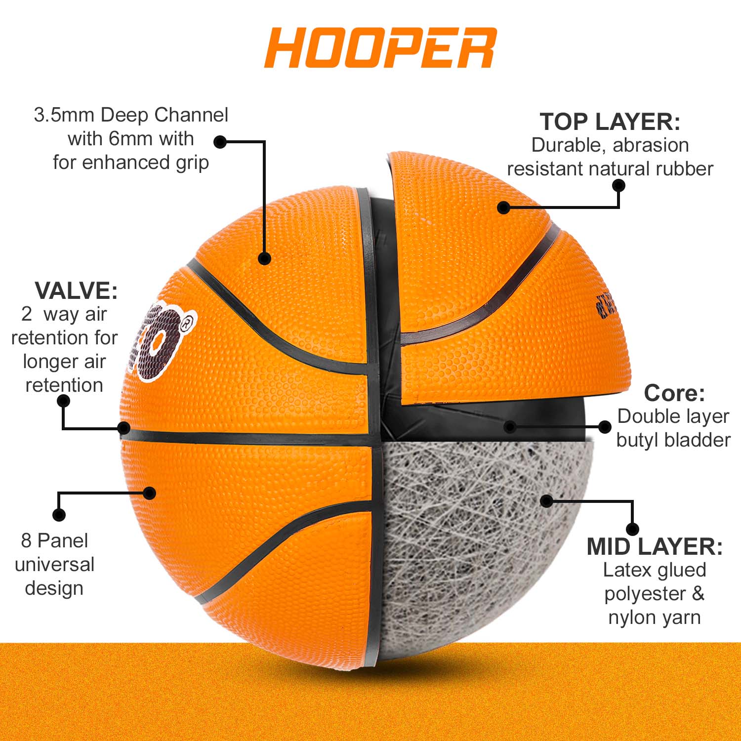 Synco Hooper series basketball construction designing
