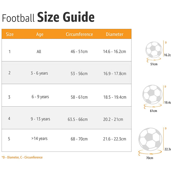 Synco Superstorm Football <br>Size-5 | Street Rubber Molded <br>Soccer Ball (Orange) - 4